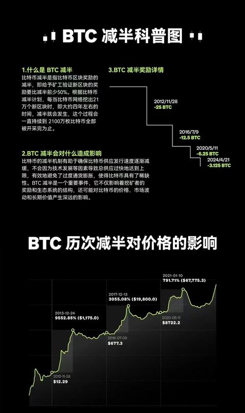 A cutting-edge mining machine in action, illustrating the surge in hardware demands amid 2025 predictions