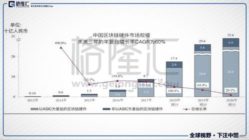 An illustration of advanced mining rigs in action, emphasizing their role in efficient crypto extraction and investment strategies