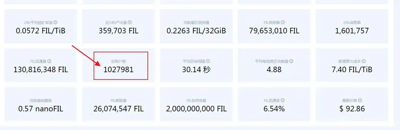 A mining rig composed of several GPUs, optimized for efficient cryptocurrency mining.